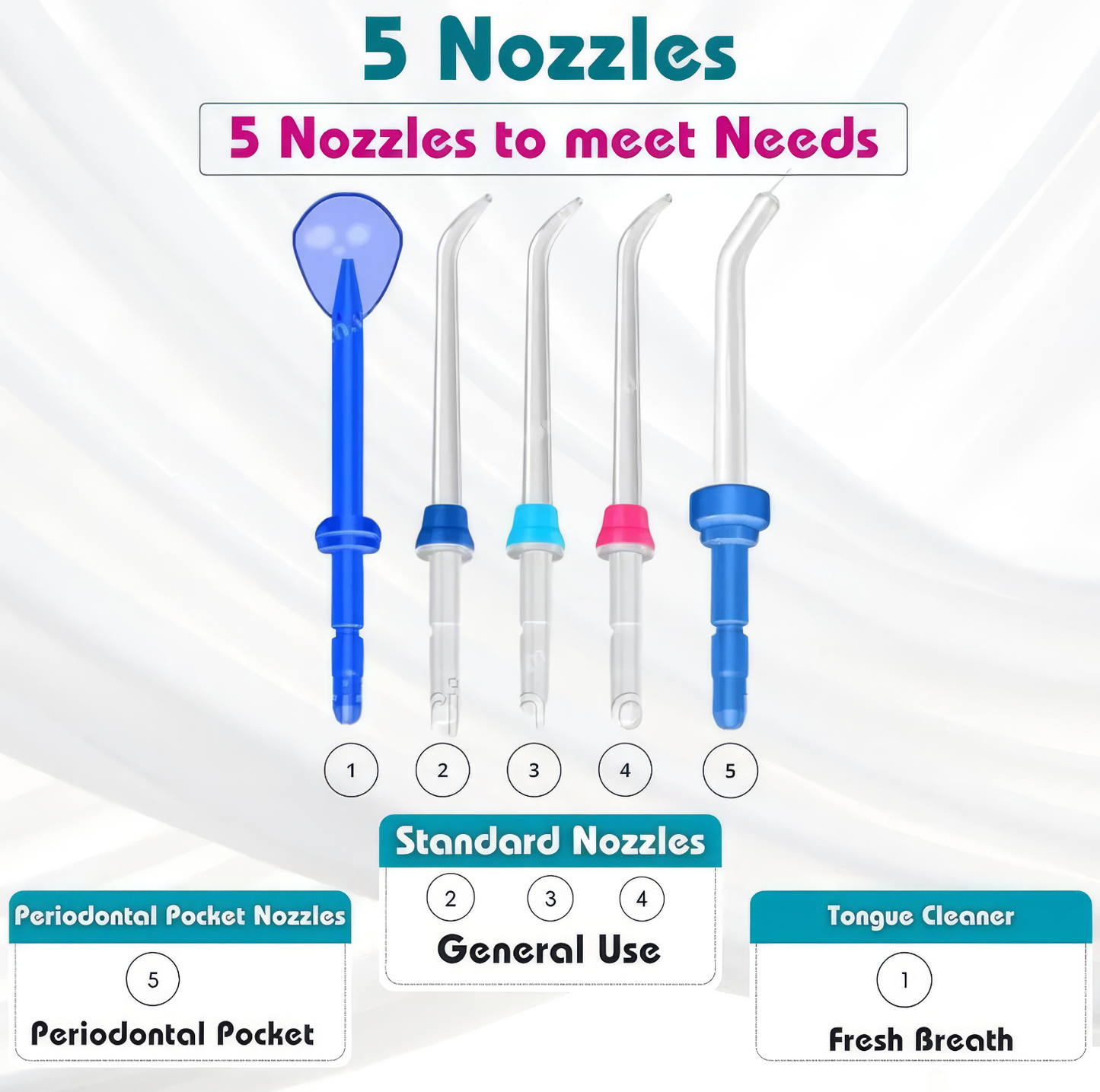 Smile Kit™ WaterPulse Flosser